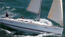 Sailing charter Sydney
